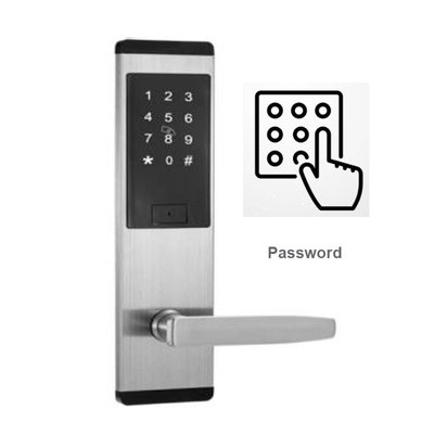 PIN رمز البطاقة الذكية قفل الباب APP التحكم الذكية لشقة الفندق