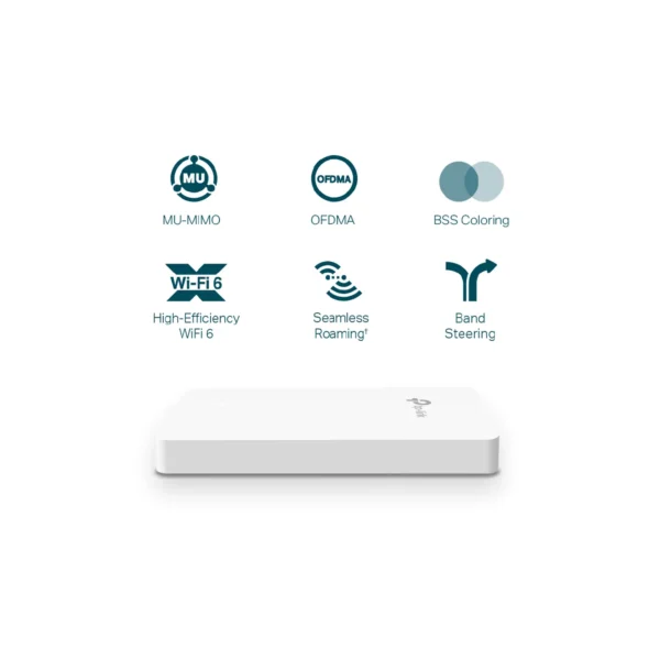 ⁦أكسس بوينت EAP615 على الحائط بتقنية WiFi 6⁩ - الصورة ⁦4⁩
