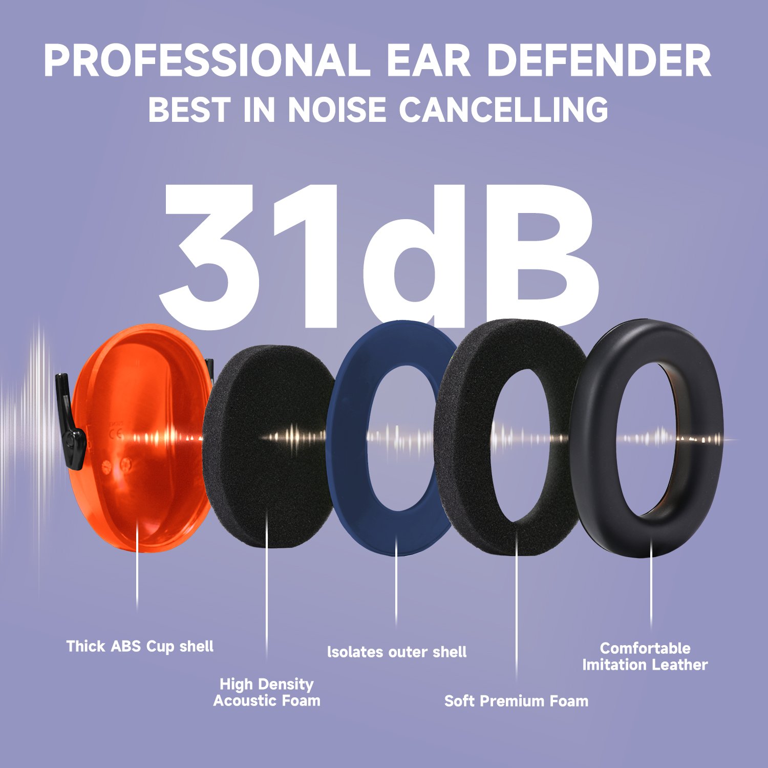 ABS Hearing Protection Ear Muffs Protective Ear Muffs Ready Stock FM-1B Orange
